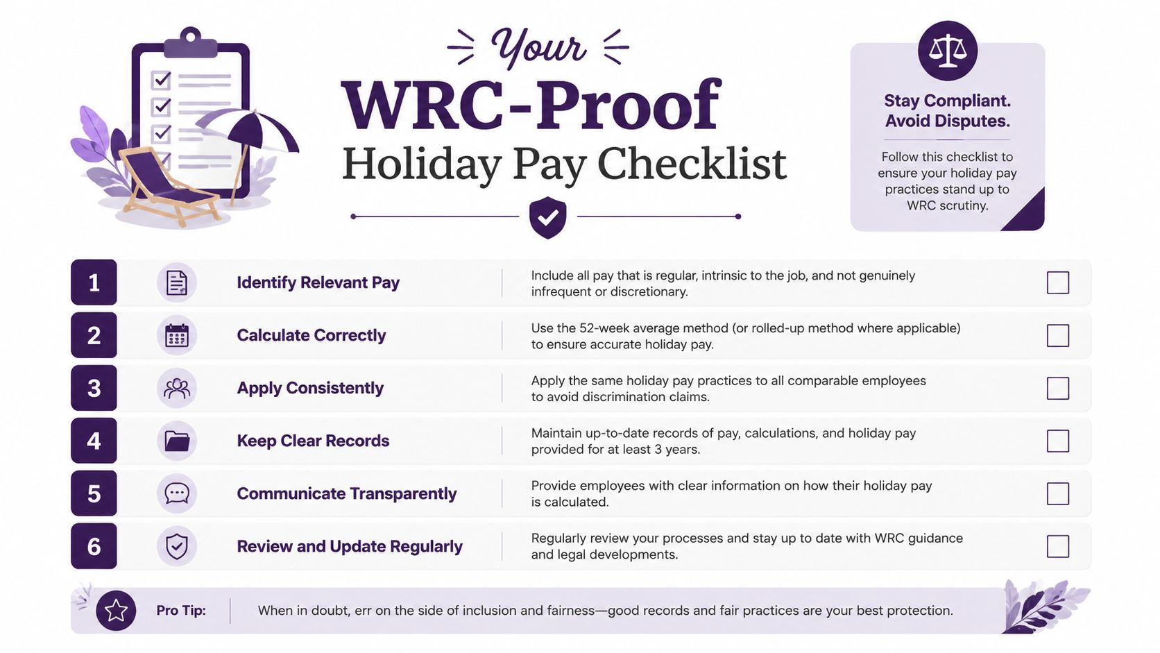 A WRC-proof holiday pay checklist for employers to ensure compliance and avoid potential employment disputes.
