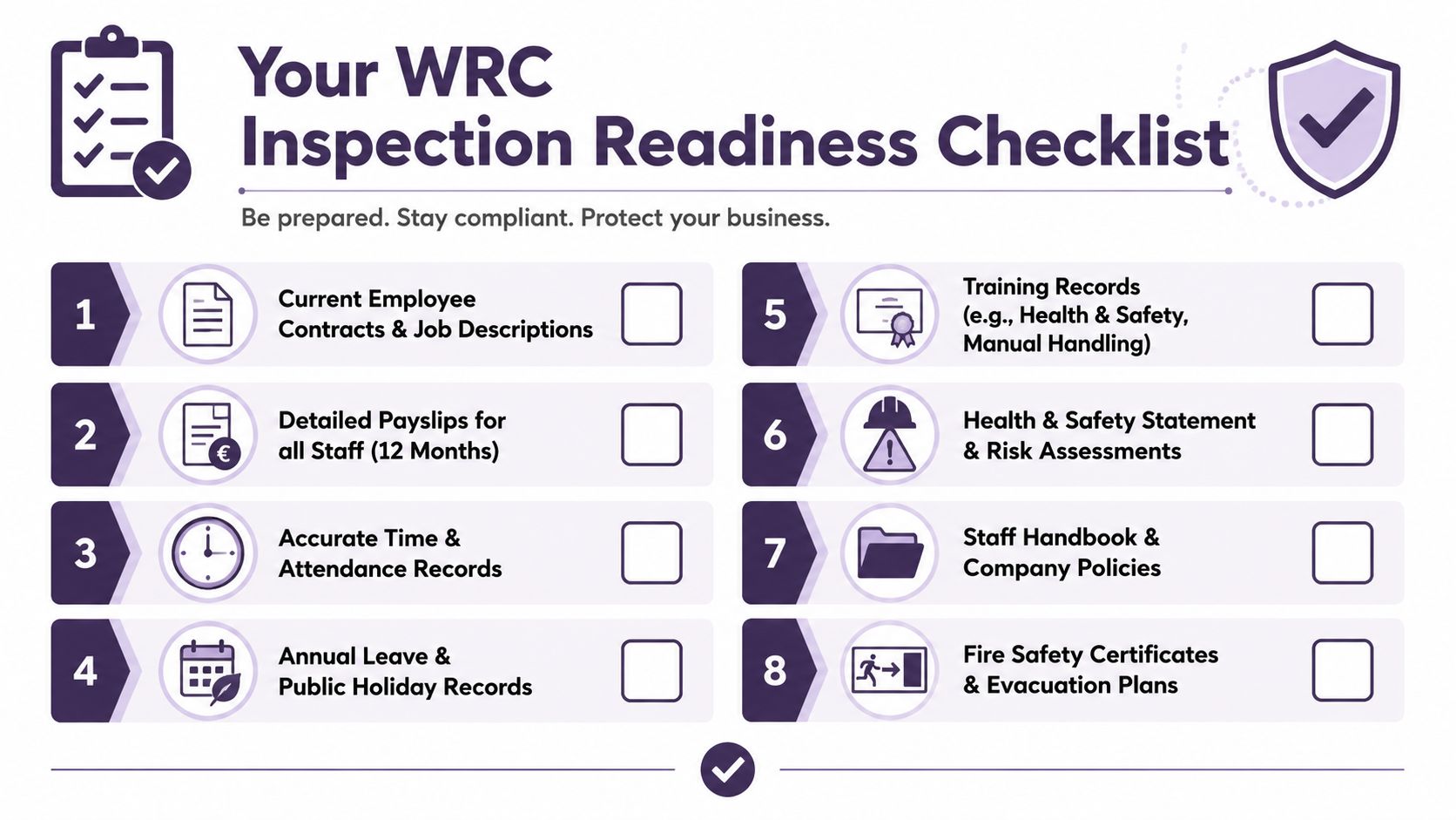 A comprehensive WRC inspection readiness checklist for businesses in Ireland to ensure compliance and proper documentation.