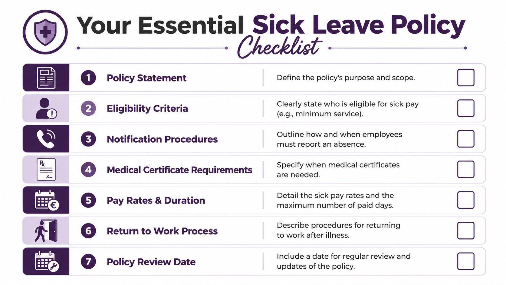 A seven-step checklist for developing an essential sick leave policy for businesses and human resources.