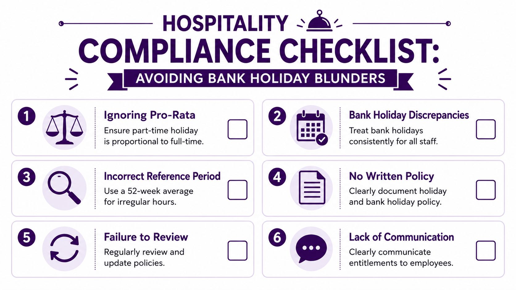 A checklist graphic about hospital compliance for managing bank holidays and staff leave entitlements effectively.