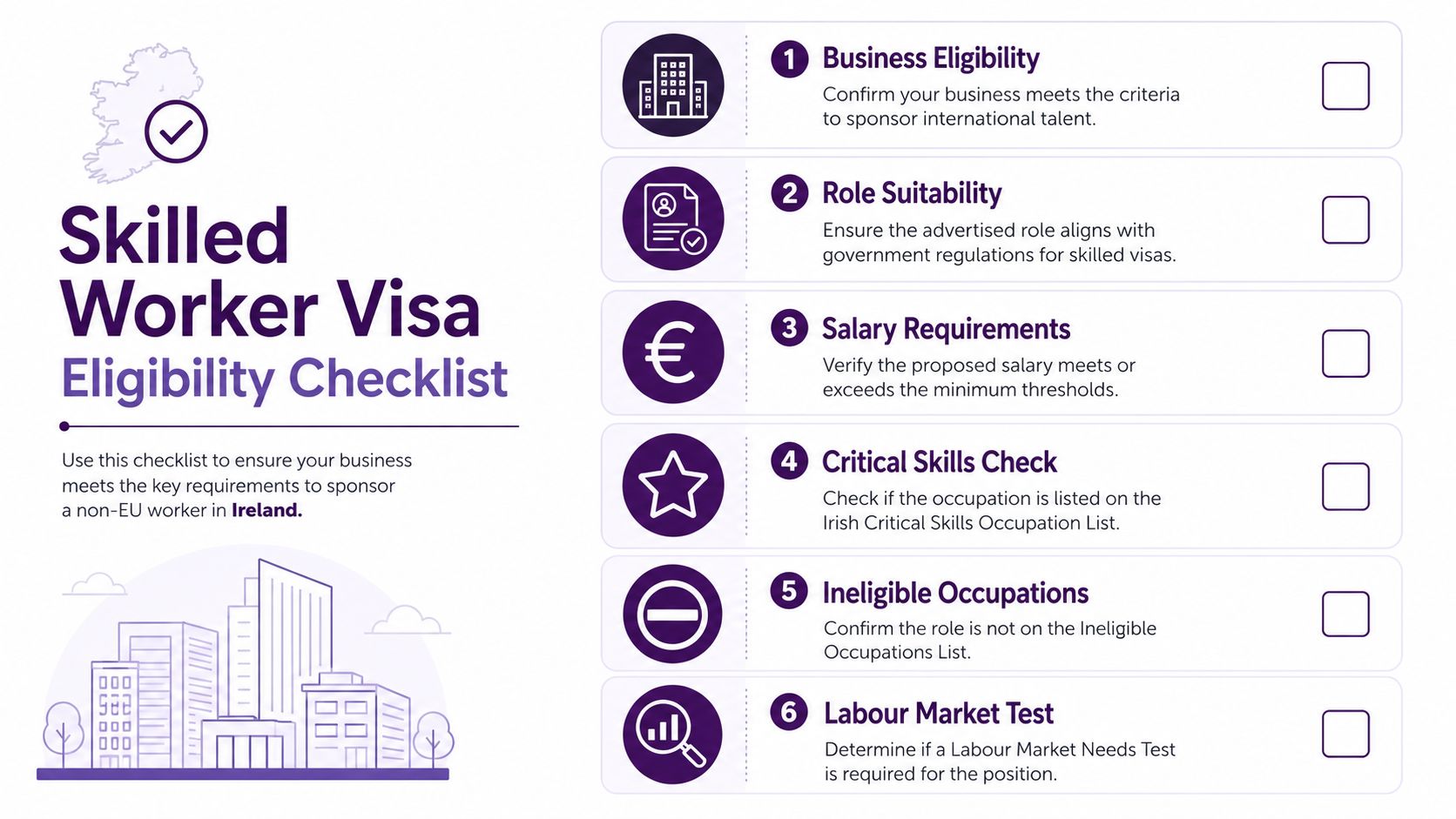 A checklist for businesses in Ireland to verify eligibility requirements for sponsoring non-EU skilled workers.