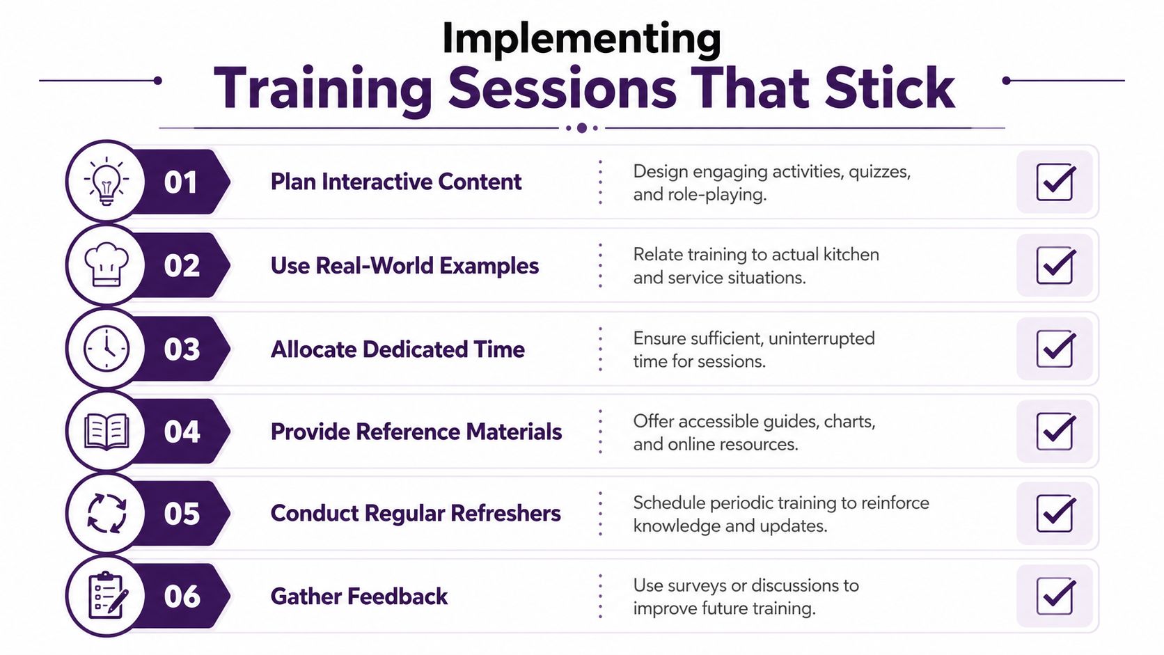 An infographic titled Implementing Training Sessions That Stick, listing six best practices for effective staff training.