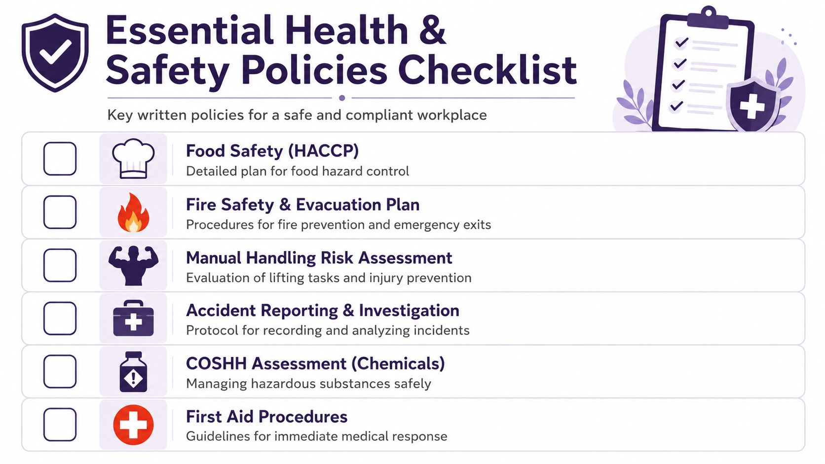 A checklist infographic outlining essential health and safety policies for a compliant and safe workplace environment.