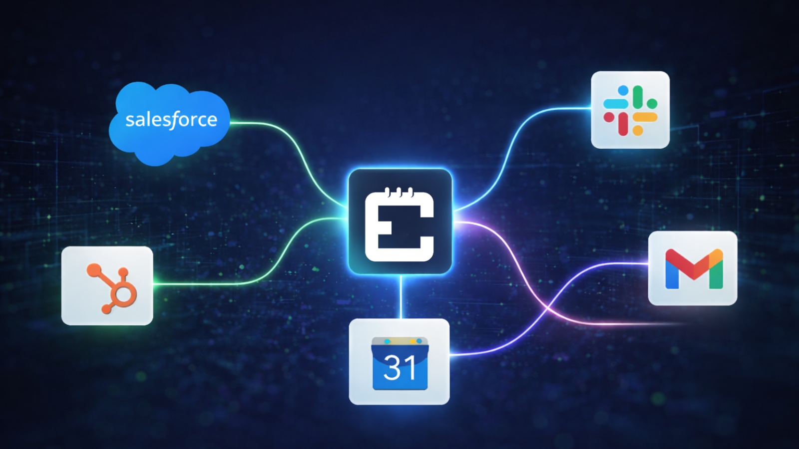 workflows and integrations
