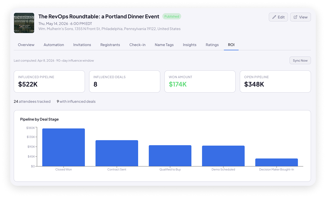eventful pipeline roi screenshot