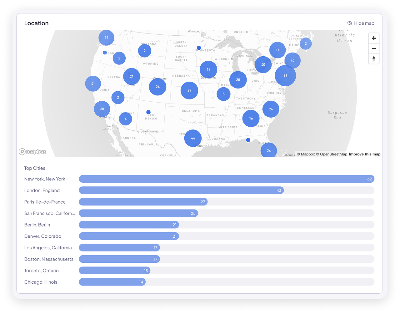 eventful mapping density screenshot