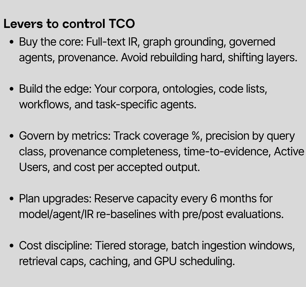 Levers to control TCO