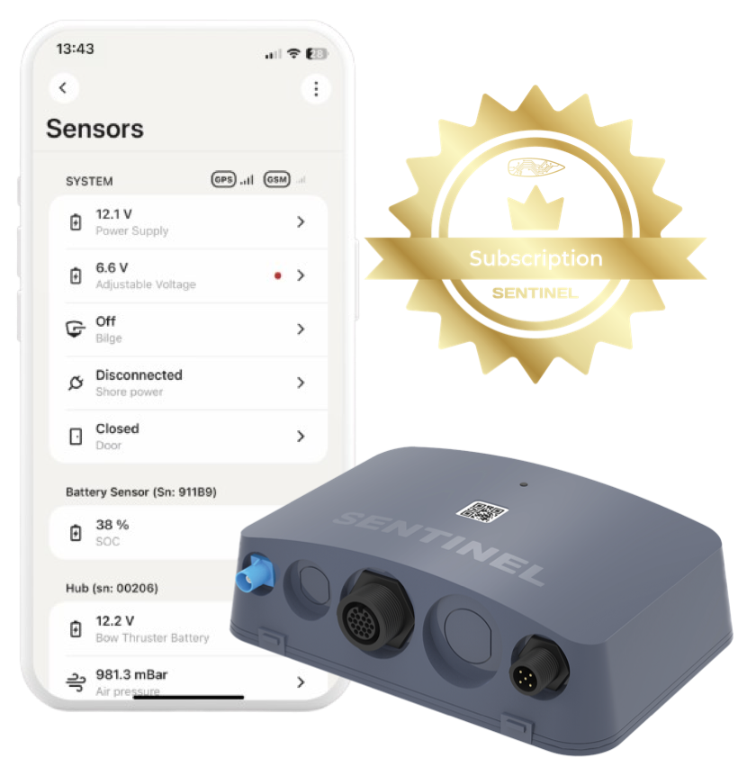 Sentinel Premium subscription