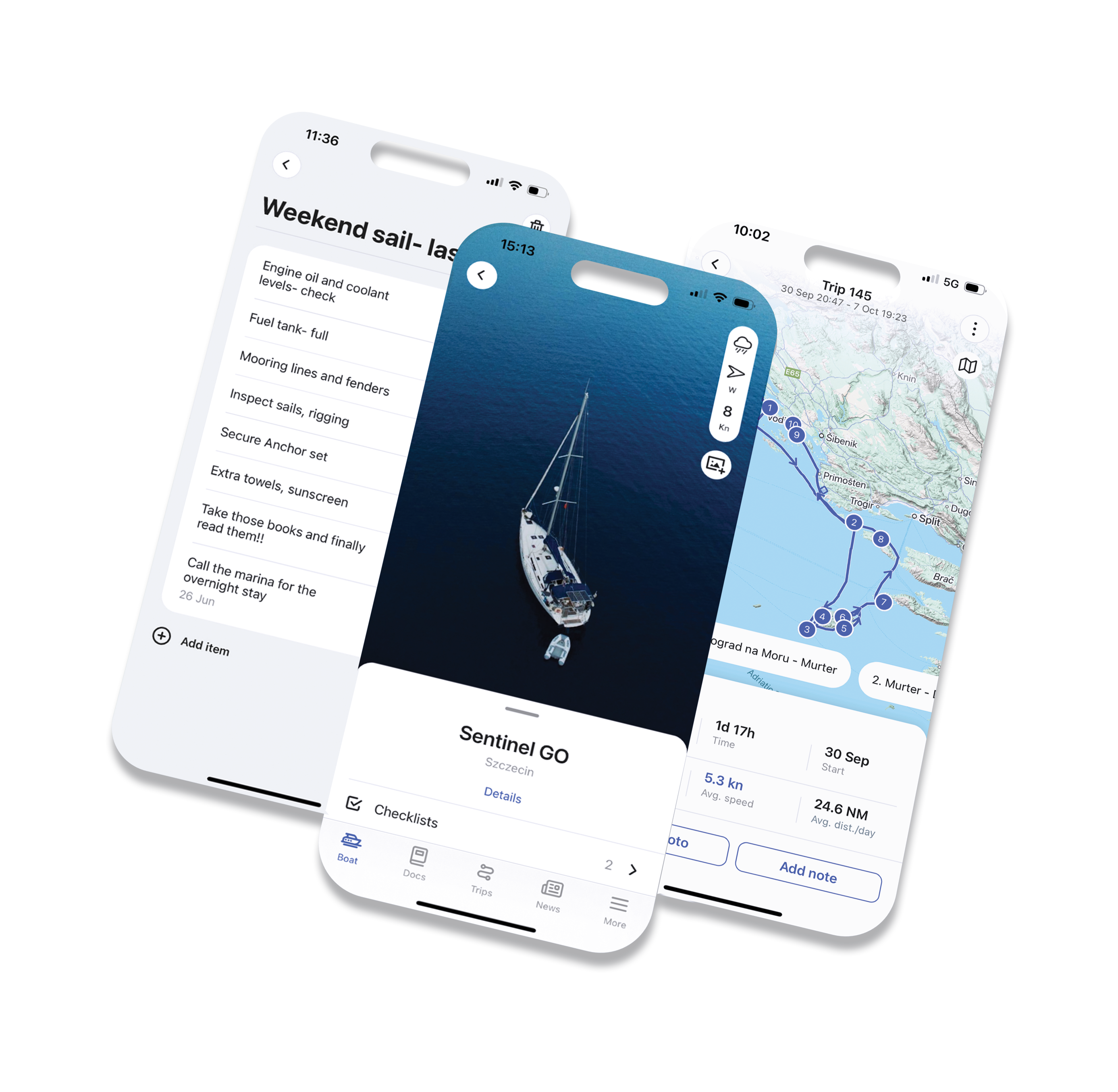 Sentinel for Boat Builders and Equipment Manufacturers