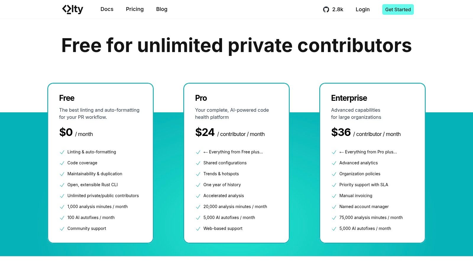 Code Climate Quality (now Qlty)