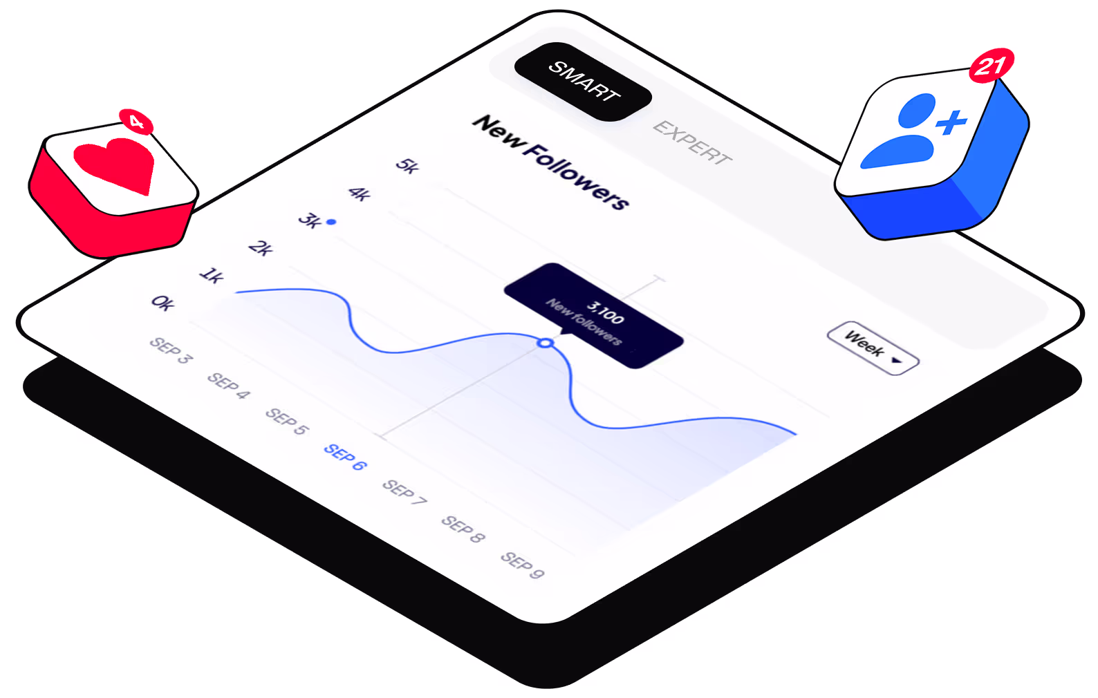 boostfluence growth solution