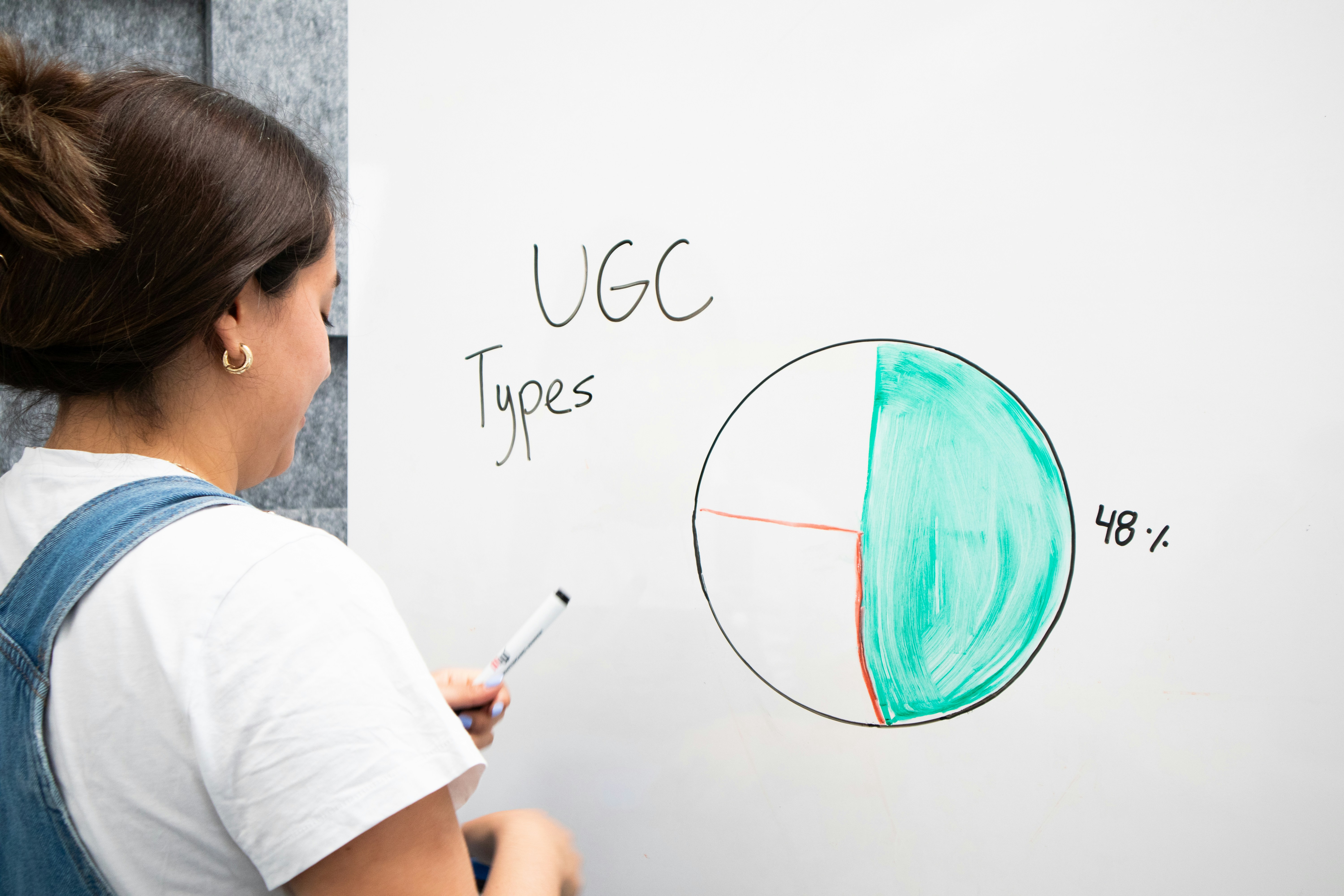8 User Generated Content Benefits for Instagram in 2025