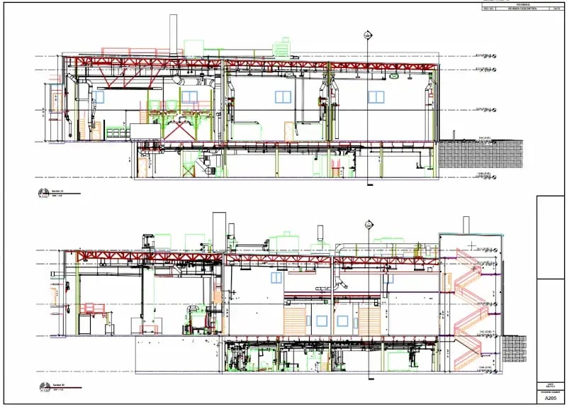 3D Laser Scanning to Update P&ID