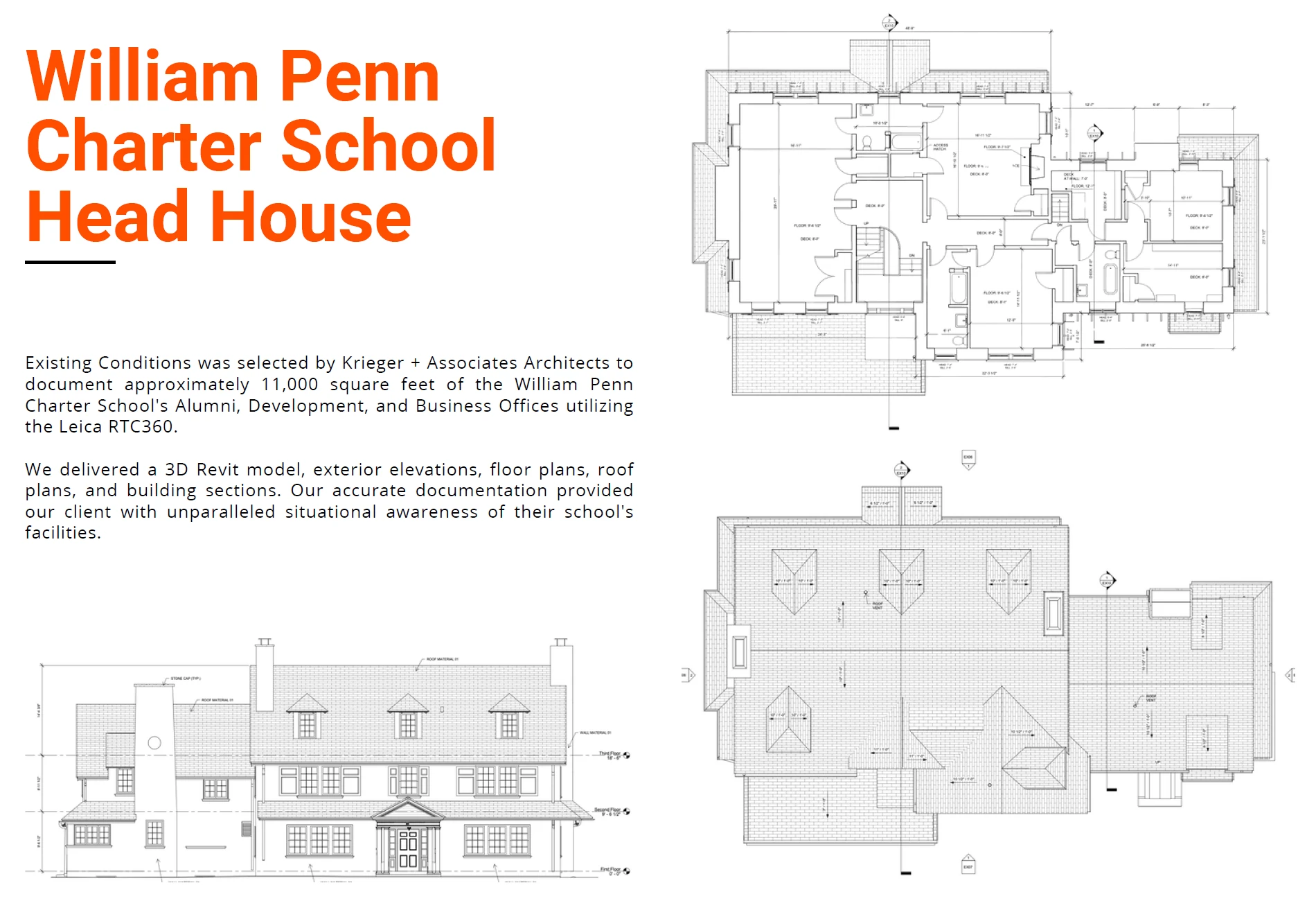 3D laser scanning William Penn Charter School Head House