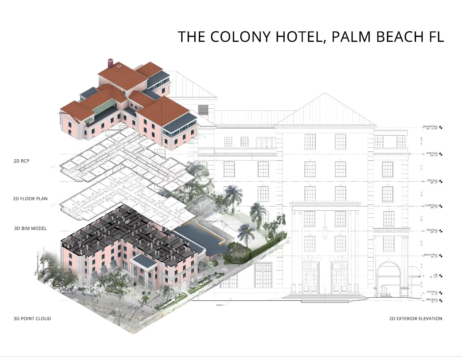 Existing Conditions created a precise BIM model of the NY Stock Exchange.