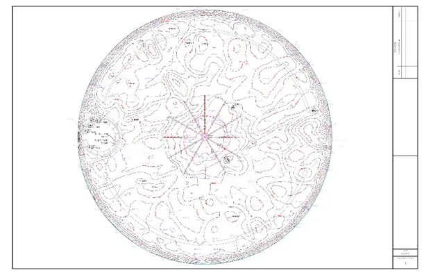Contour Mapping Explained