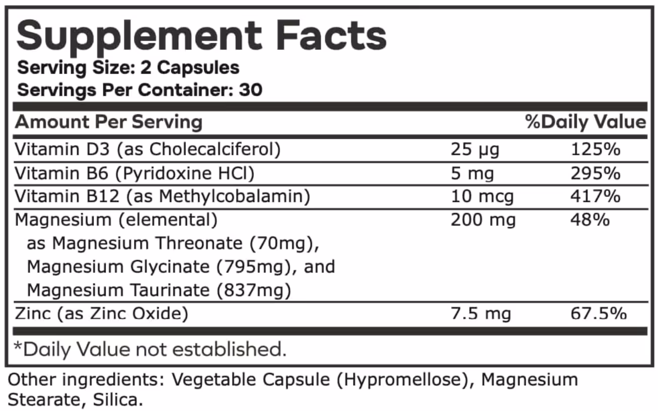 Supplement Facts Panel