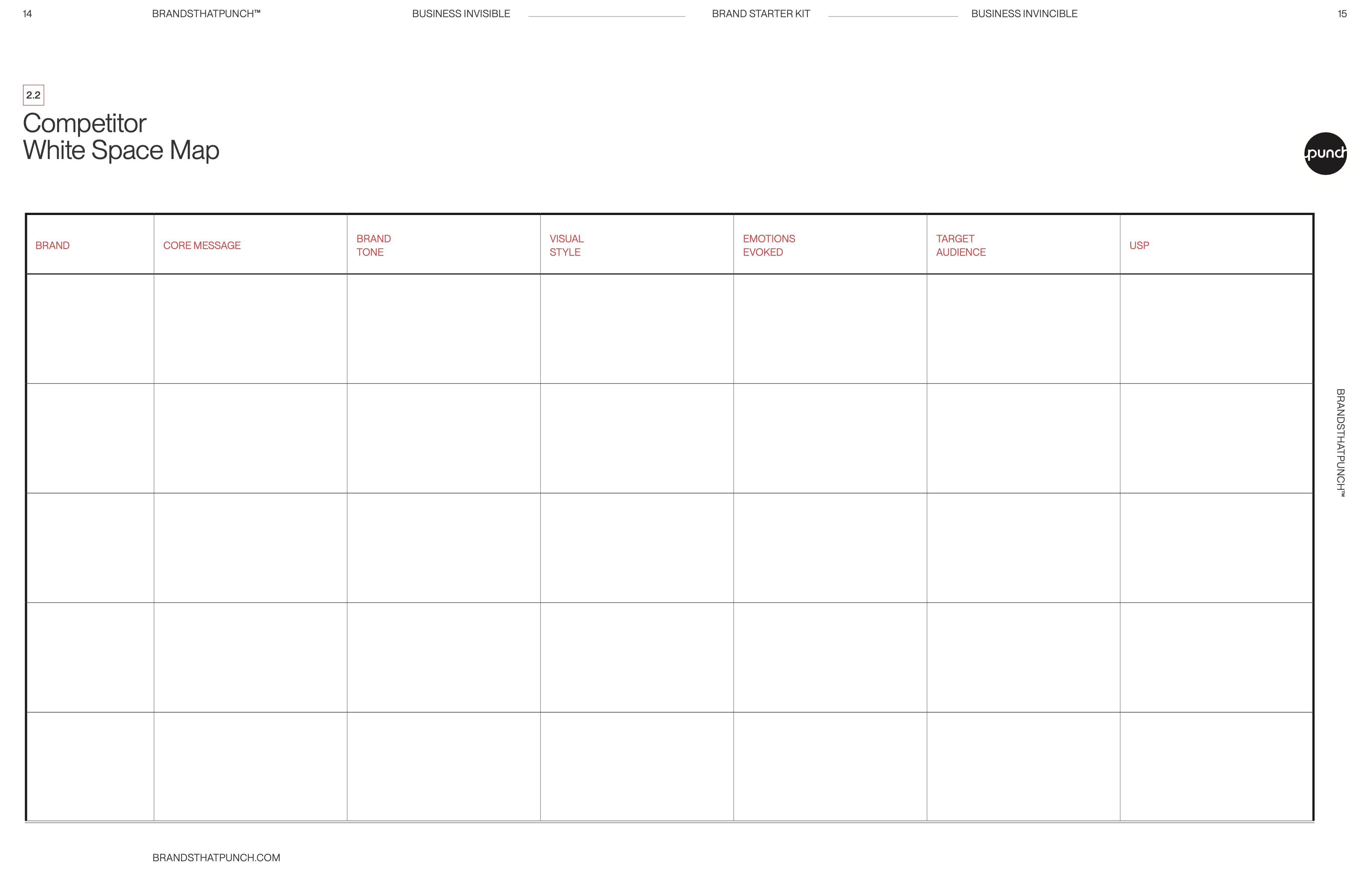 Framework 2: Competitor White Space