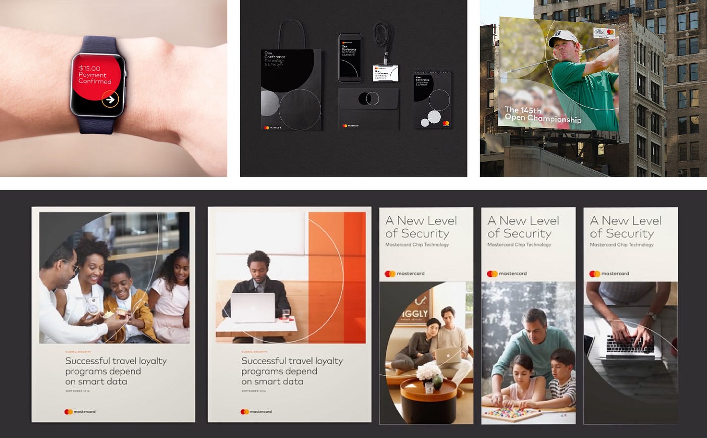 Mastercard Brand System Example