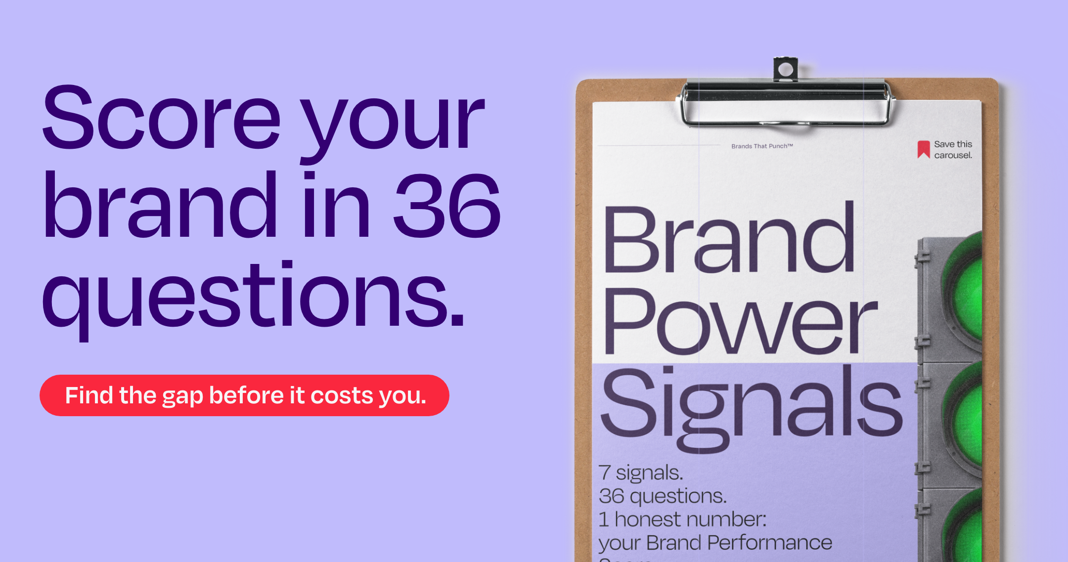Score your brand performance