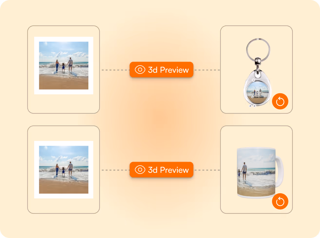 Photo of a family holding hands on the beach with the ocean and sky in the background, shown printed on a keychain and a mug as personalized photo products.