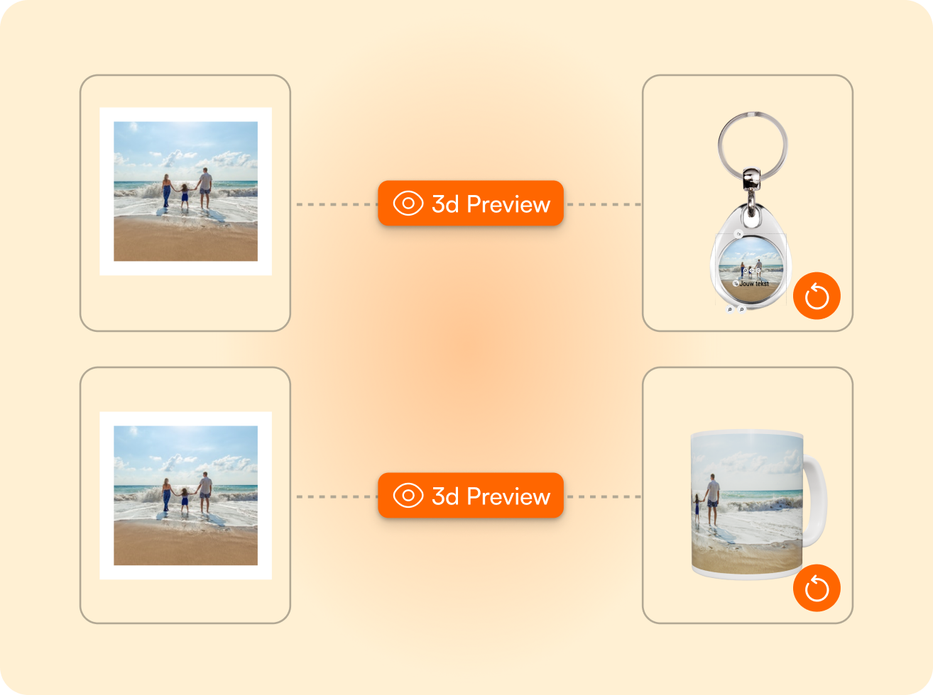 Photo of a family holding hands on the beach with the ocean and sky in the background, shown printed on a keychain and a mug as personalized photo products.