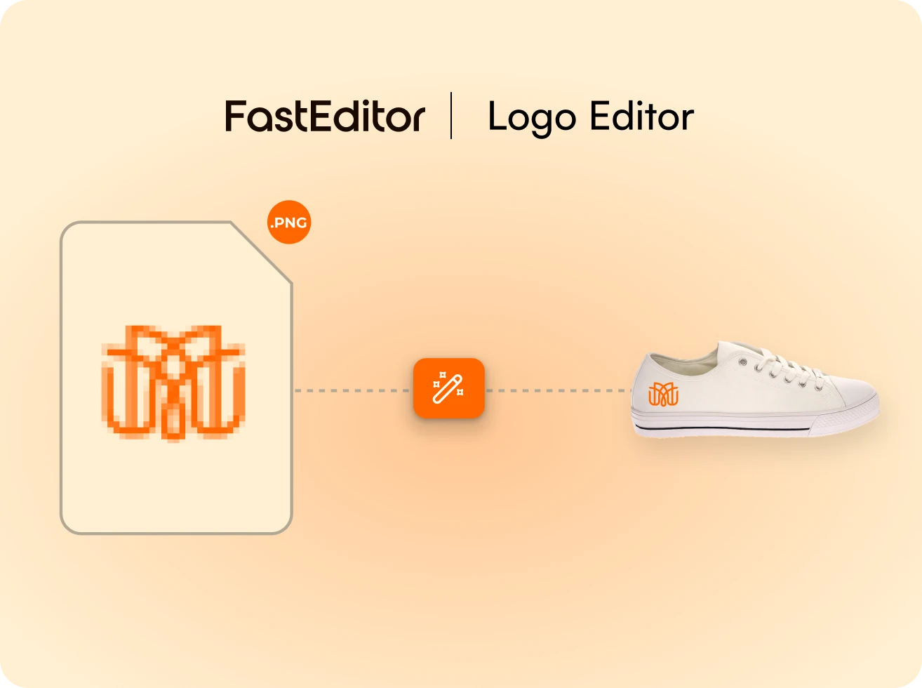 FastEditor Logo Editor showing a pixelated PNG logo file being refined and applied as a sharp orange logo on a white sneaker.