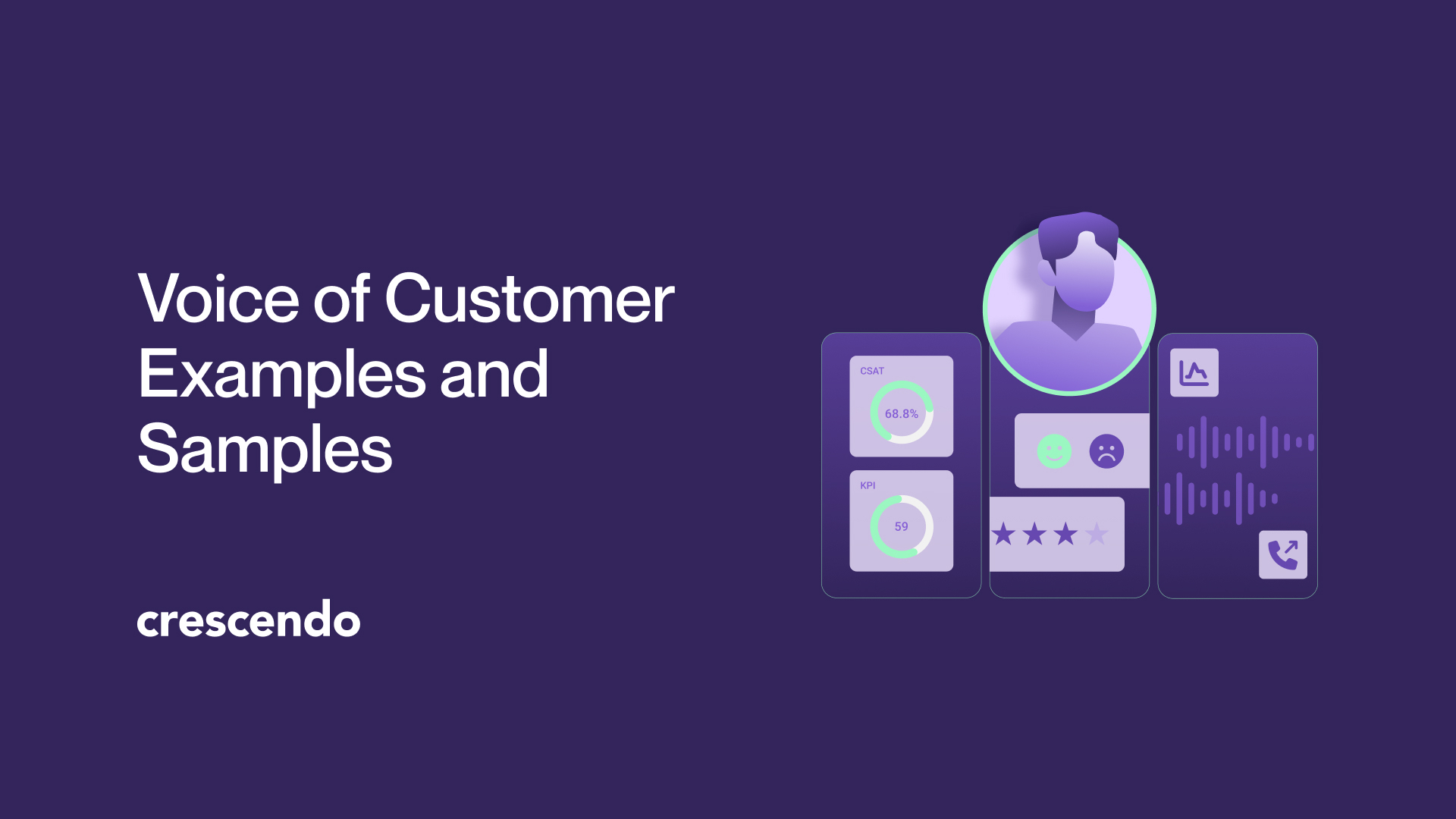 VoC Real Examples Across Various Industries