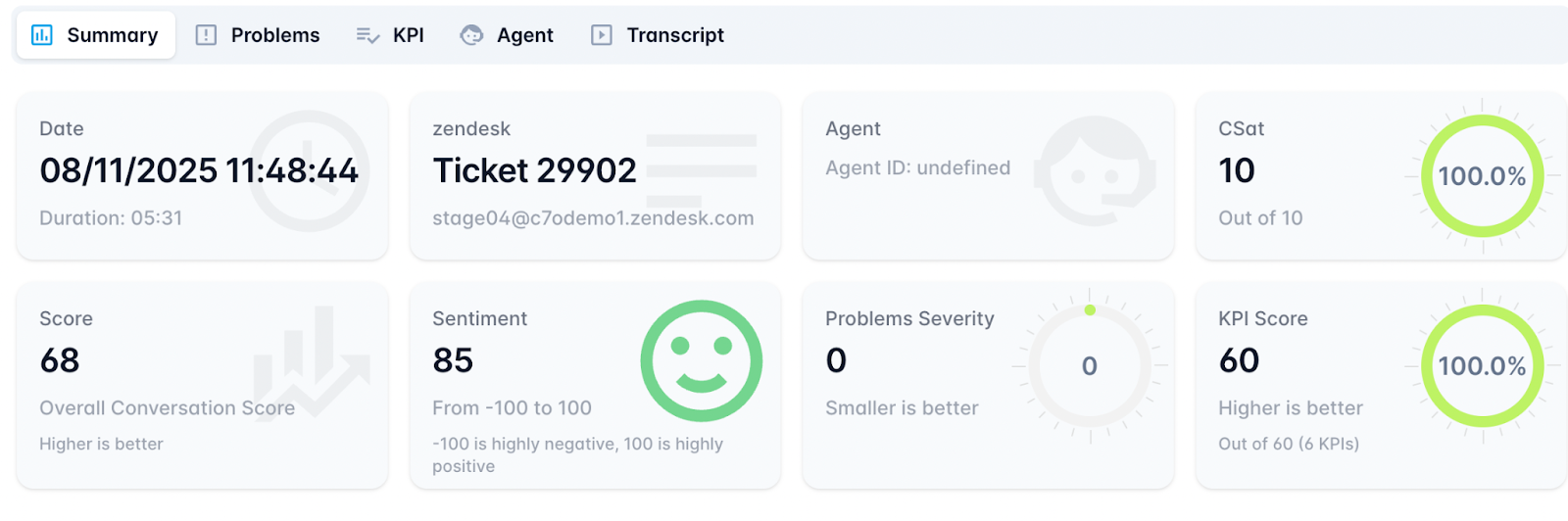 VoC Platform with AI CSAT Analysis