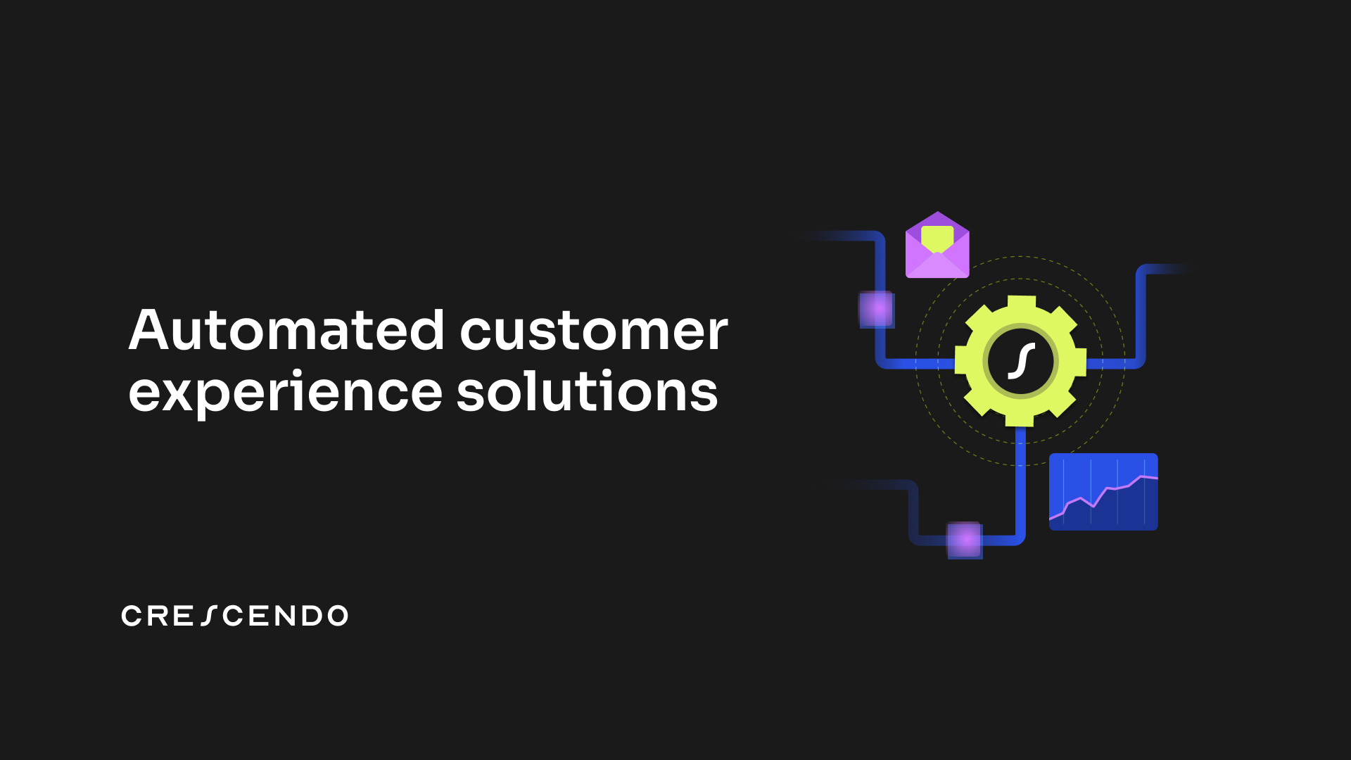 Customer Experience Automation (CXA)