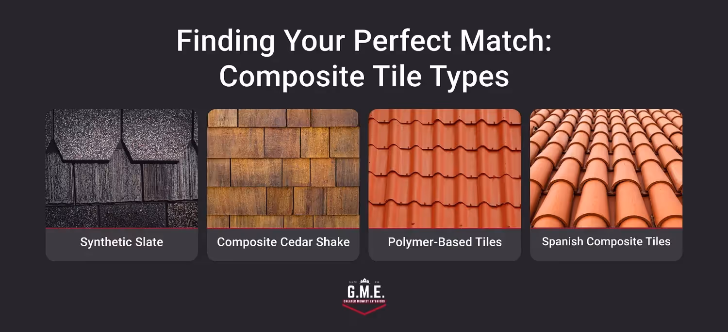 Composite Roof Tiles Infographic