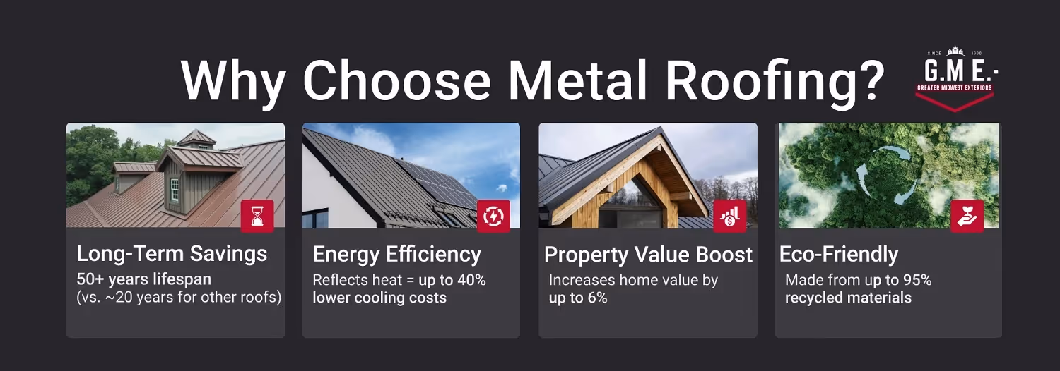 Metal Roof Benefits Infographic