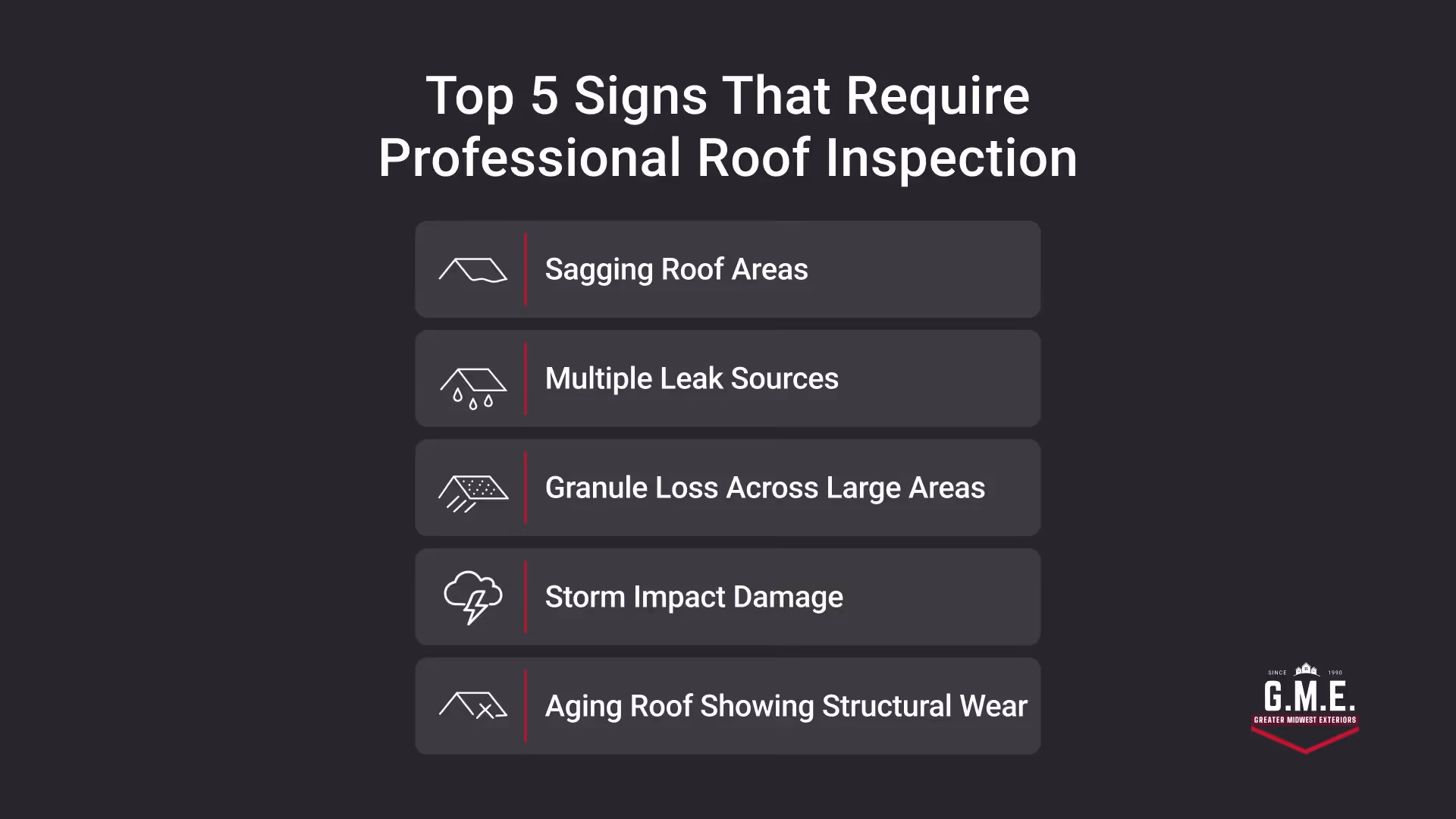 Roof Damage Signs That Require Professional Roof Inspection