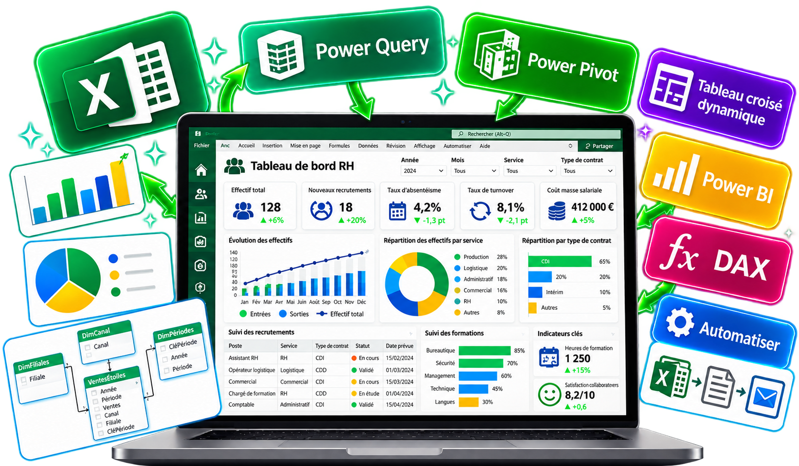 Formation Excel Expert