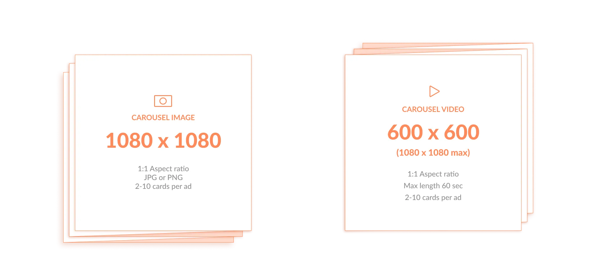 Carousel formats - Revealbot Instagram Auto-boosting
