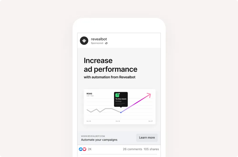 Facebook Feed single image ad displaying a ROAS graph with a soaring arrow