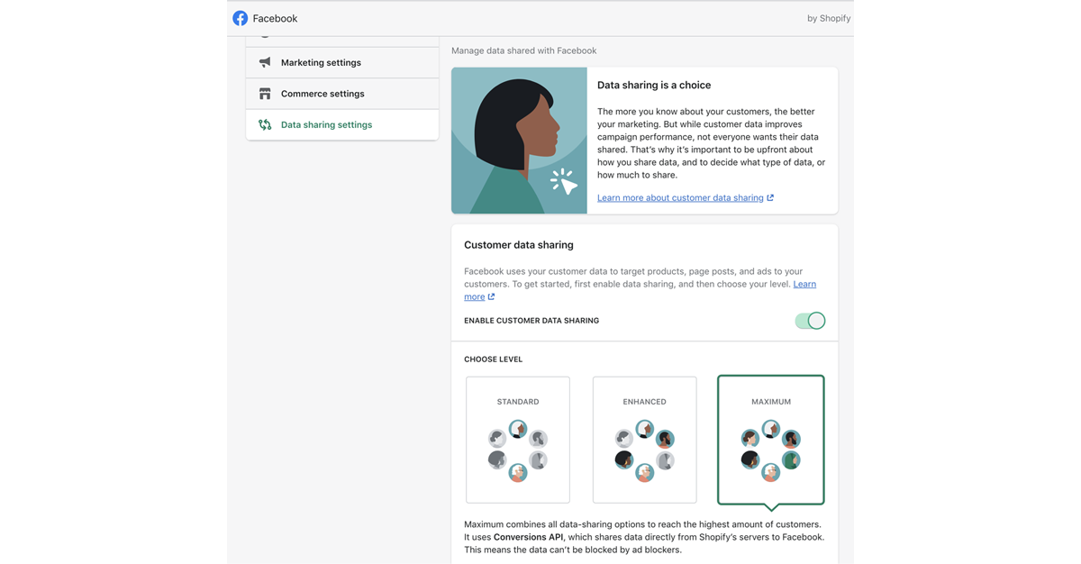 Facebook - Shopify Data sharing settings