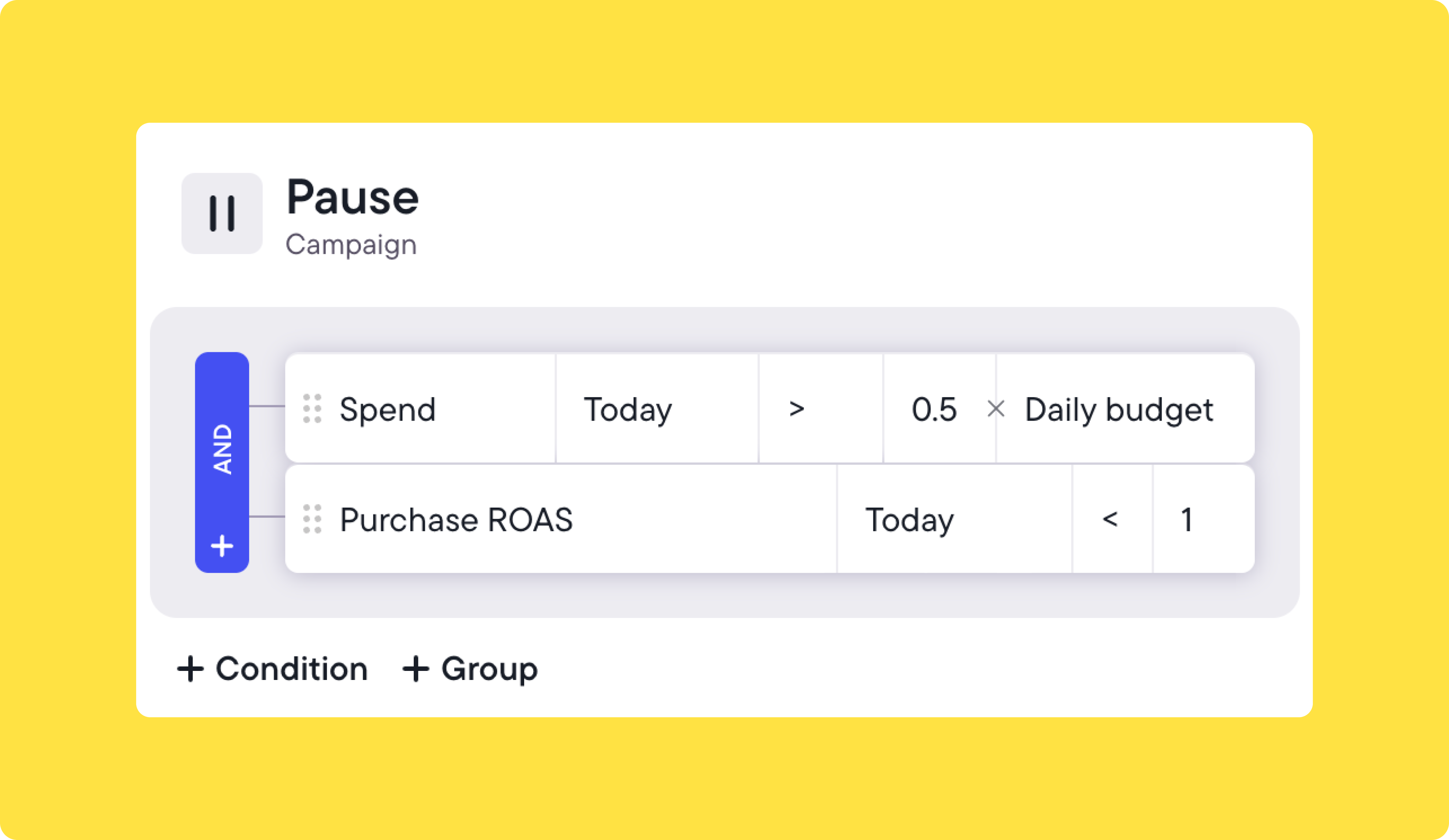 Bïrch automation rule interface showing an ad set paused when spend exceeds half the daily budget and ROAS is below 1