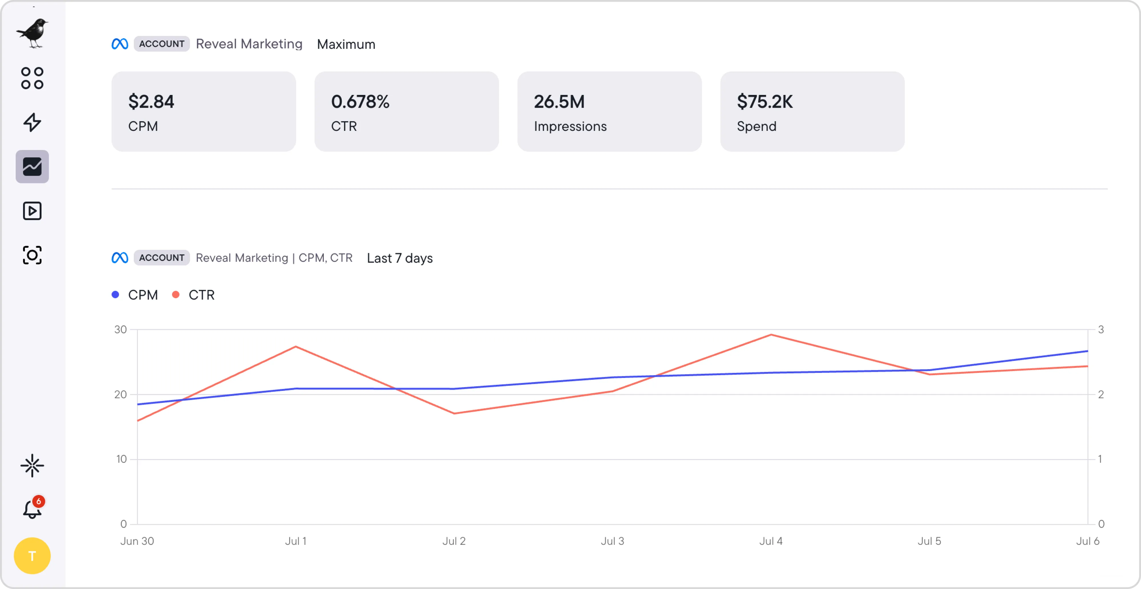 Example of a report made in Bïrch
