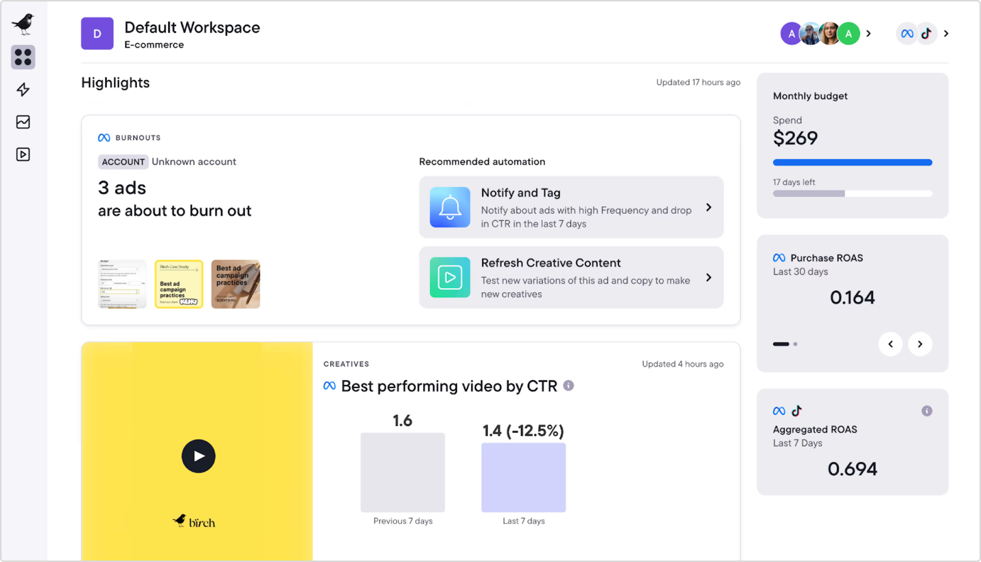 Bïrch dashboard displaying account performance, monthly budget, purchase ROAS, and creative recommendations.