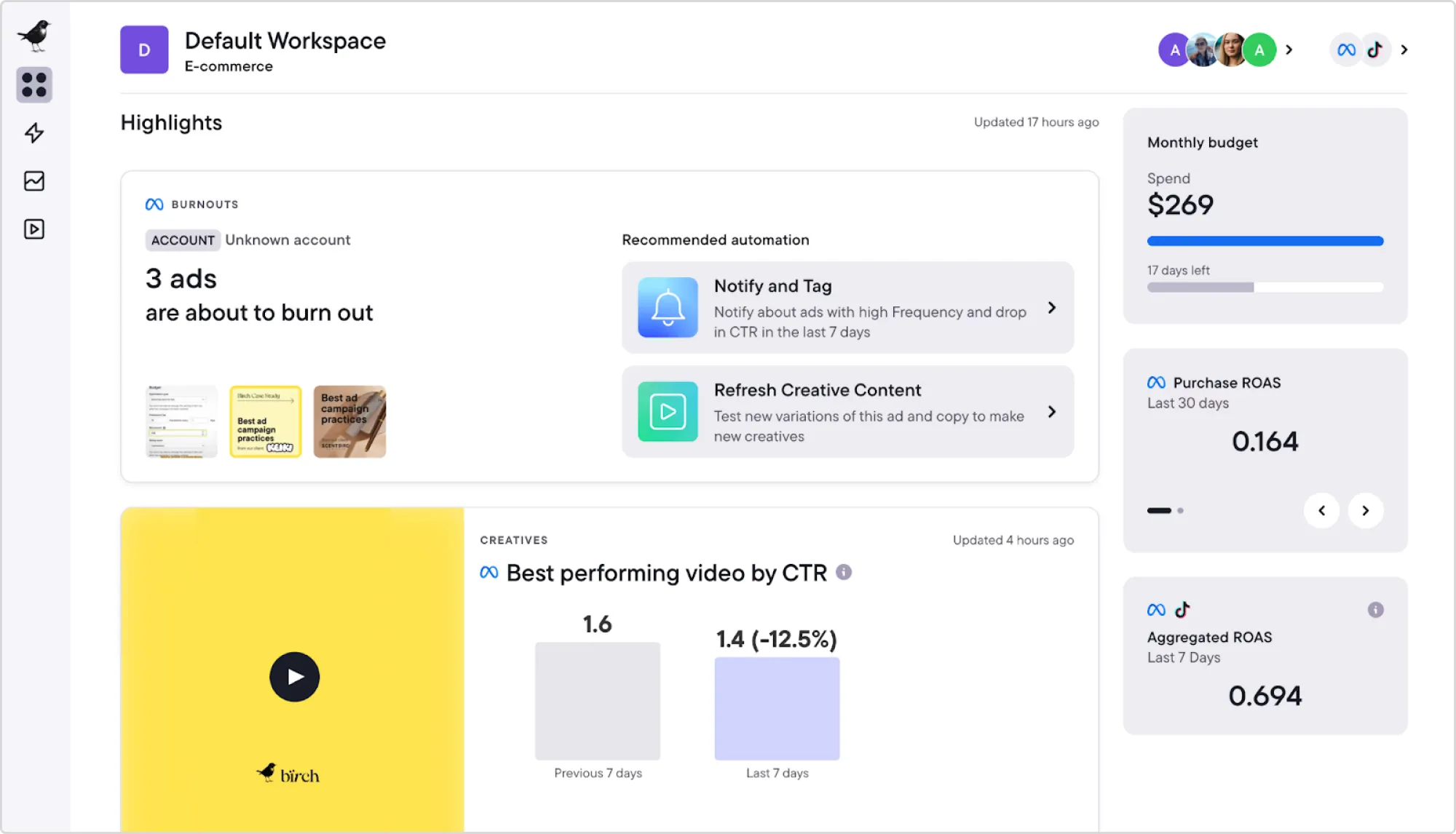 Bïrch dashboard displaying account performance, monthly budget, purchase ROAS, and creative recommendations.