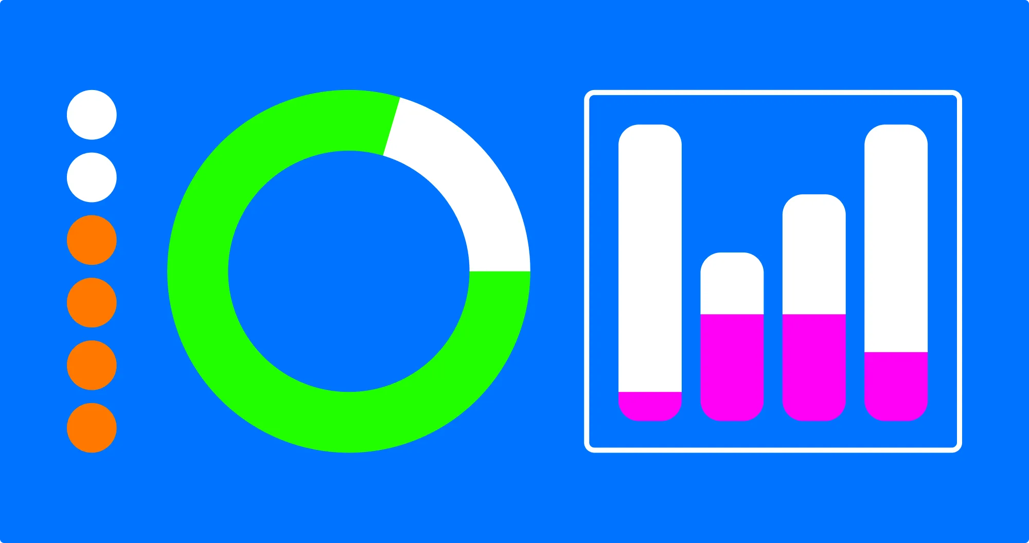 Illustration showing the importance of improving ROAS across multiple advertising channels.