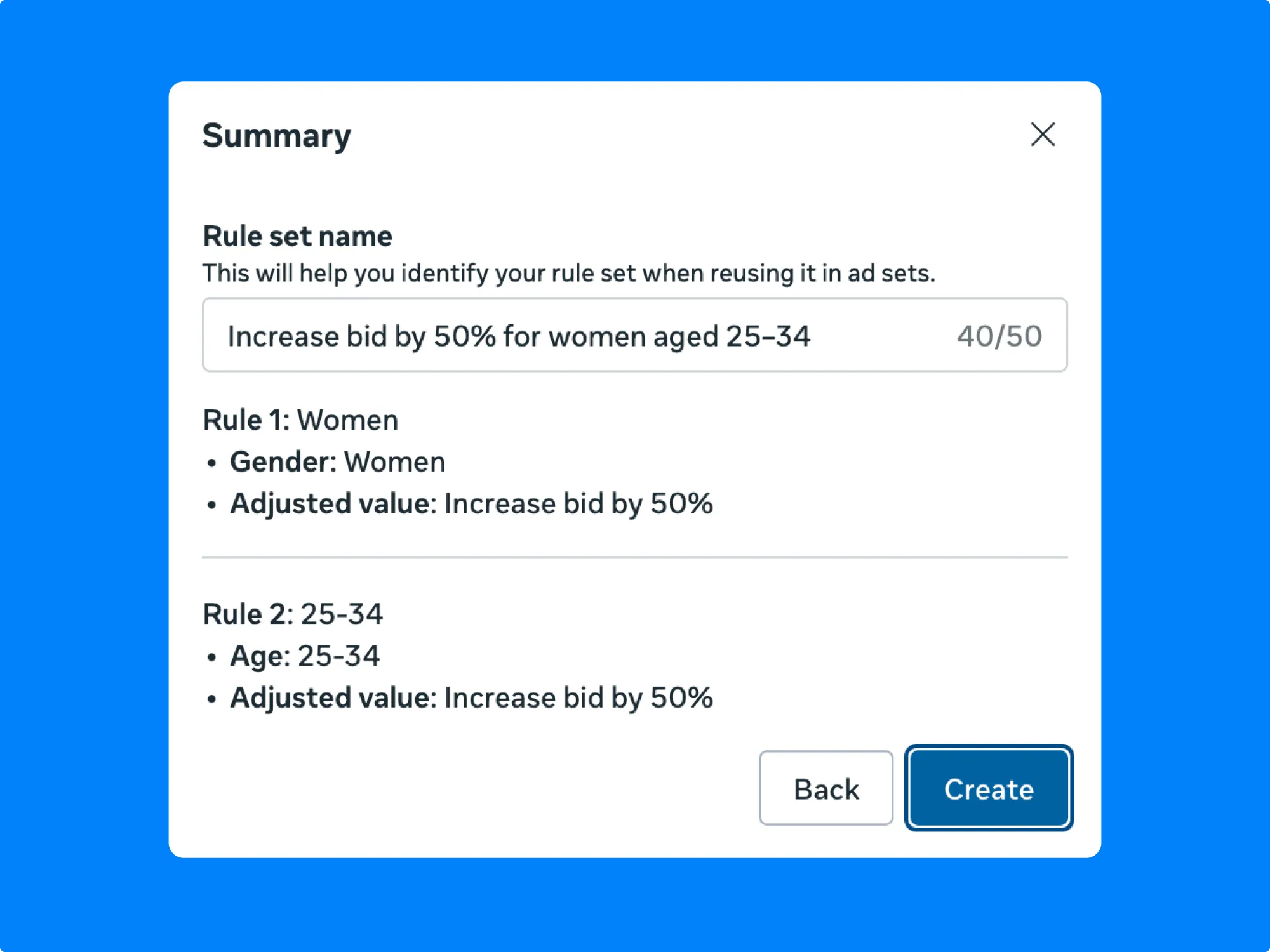 Meta Ads Manager value rules setup interface showing an example rule where bids increase by 50% for women aged 25–34. 