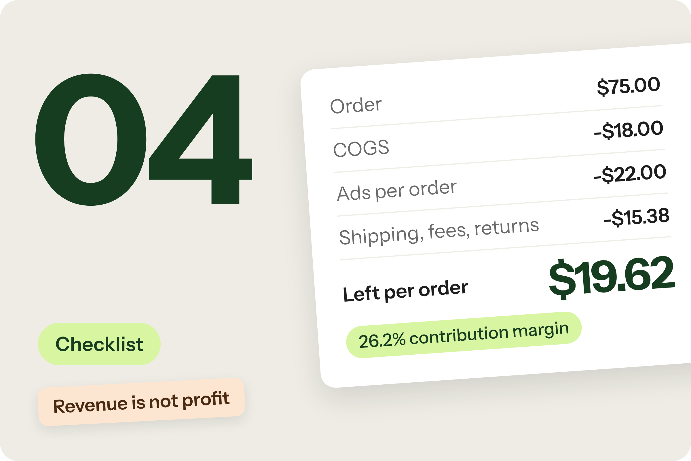 Unit economics of one $75 Shopify order, line by line, and $19.62 left per order