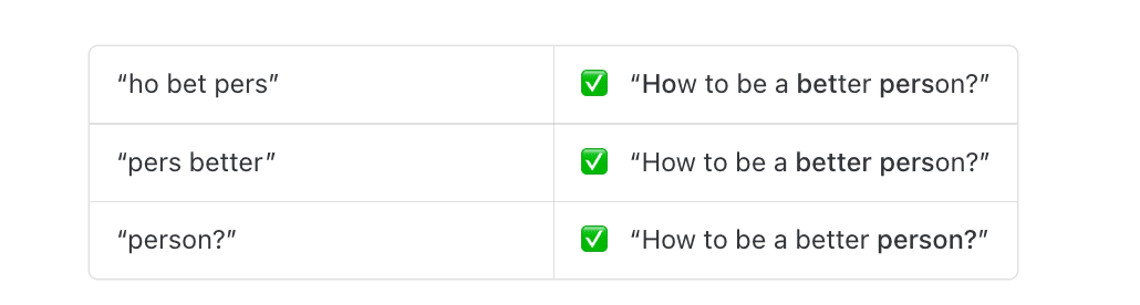 Queries for canned response in Missive
