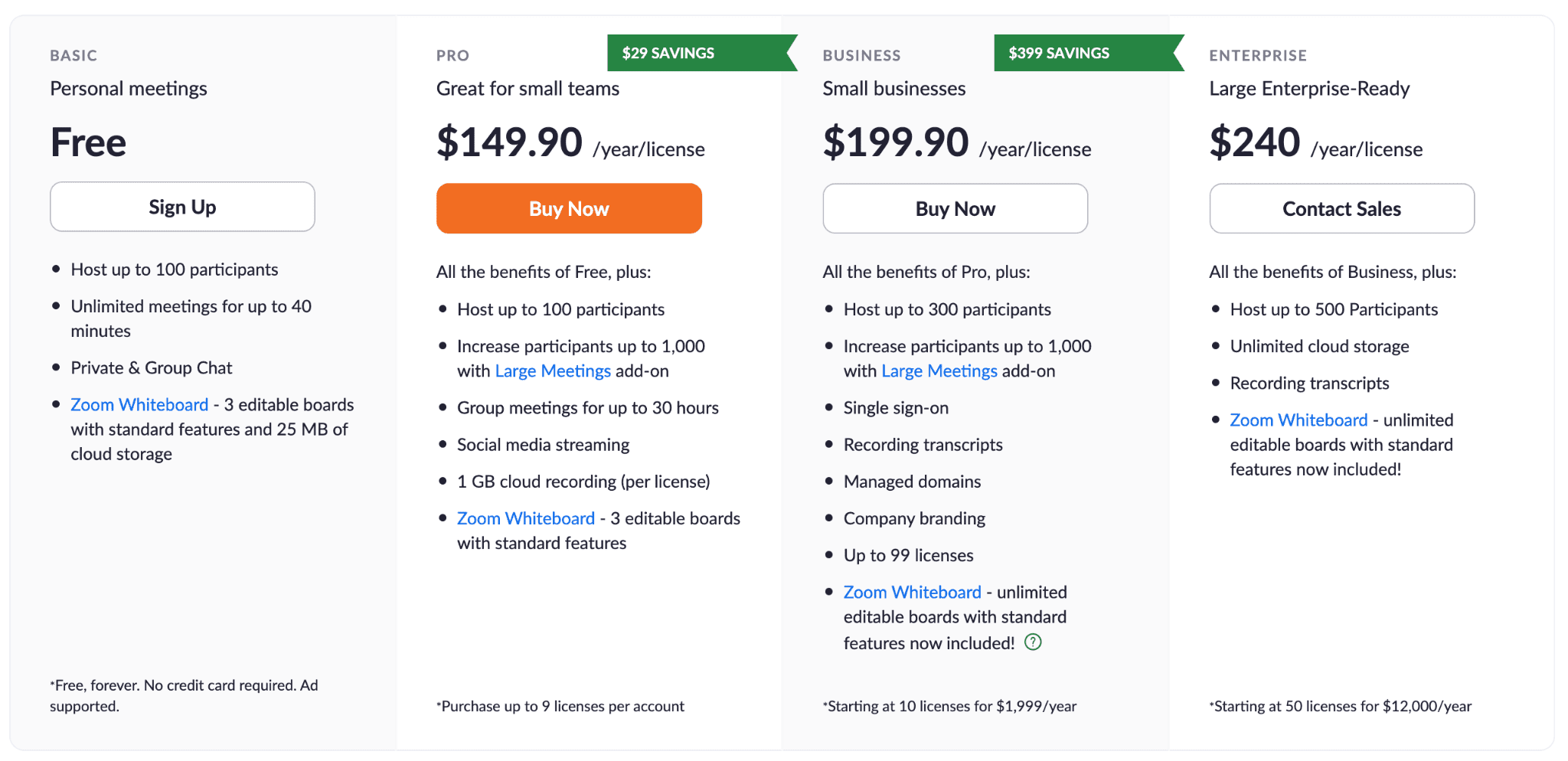 Zoom pricing.