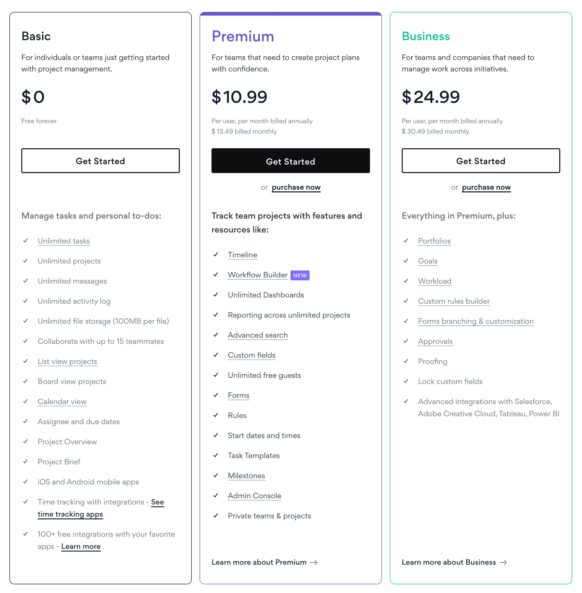 Asana pricing tiers as of 2022.