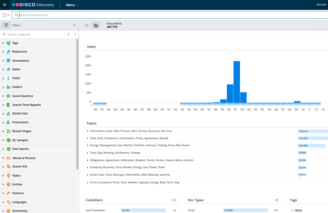 group of people discussing