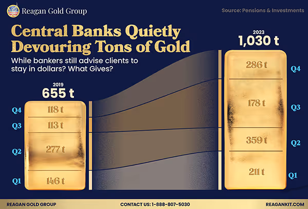 A blue and gold card with numbers and textDescription automatically generated