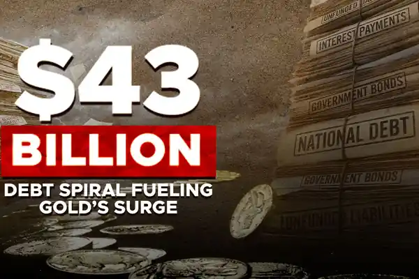 America’s Debt Surge Is Accelerating